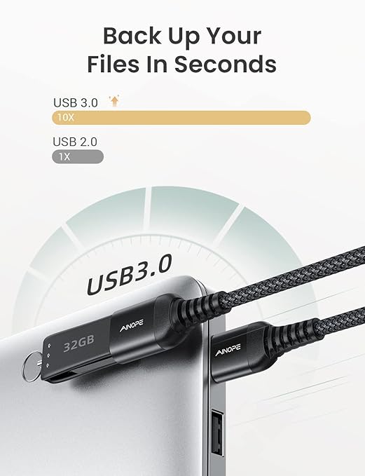 AINOPE 2 Pack USB Extensions Cable High Speed USB 3.0 Extension Cord Type A - Image 4