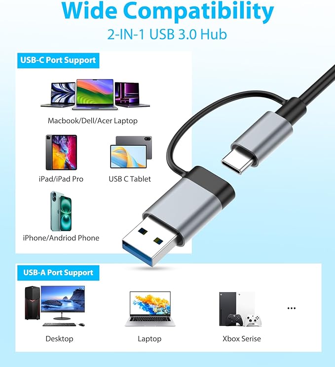 USB C Hub USB Hub 3.0 for Laptop, Upgrade 8 in 2 USB Splitter - Image 2