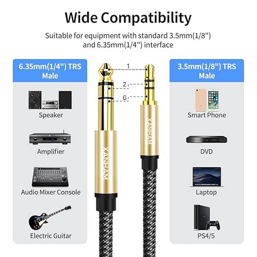 3.5mm to 1/4 Stereo Audio Cable 25 Feet /8M, 1/8" to 6.35mm 1/4" TRS Male Aux - Image 2
