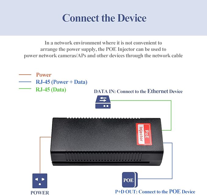Revotech 30W PoE Injector Adapter Gigabit, IEEE 802.3 at/af 48V DC Passive POE+ - Image 5