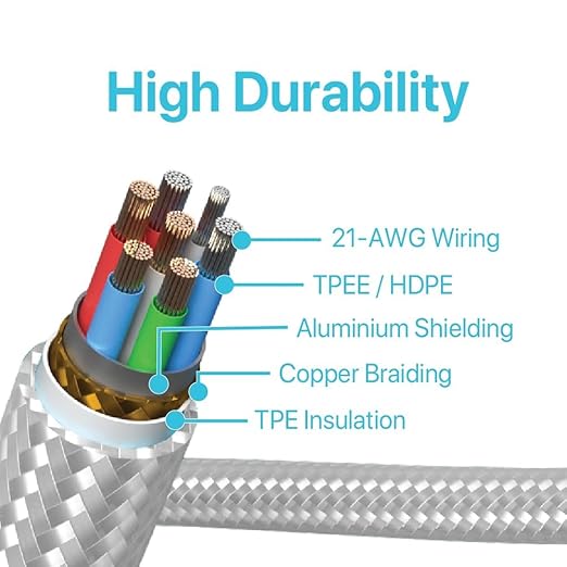 BLACK+DECKER Lightning to USB Cable - Image 2