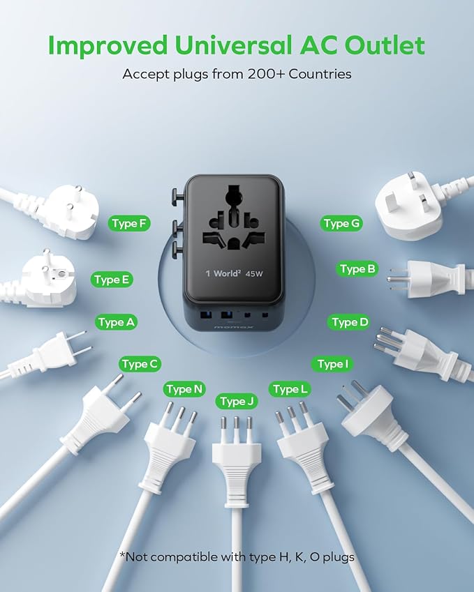 MOMAX Universal Travel Adapter, GaN PD 45W Fast International Power Adapter - Image 6