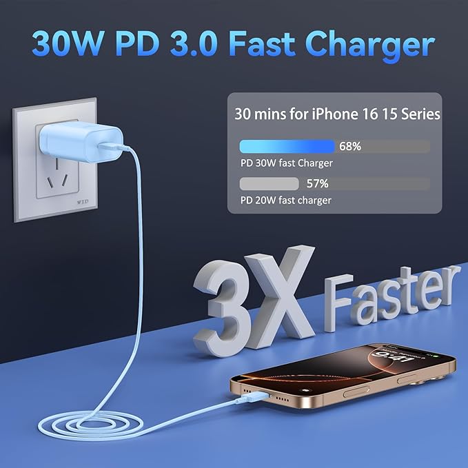 Phone 16 15 Pro Max Charger Fast Charging, 30W USB C Phone 16 15 Fast Charger - Image 2