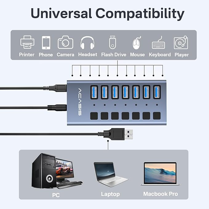 Powered USB 3.1 Hub, ACASIS 7 Ports USB 3.1 Hub - Image 8