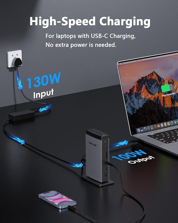 WAVLINK Docking Station 3 Monitors, Triple 4K@60Hz - Image 4