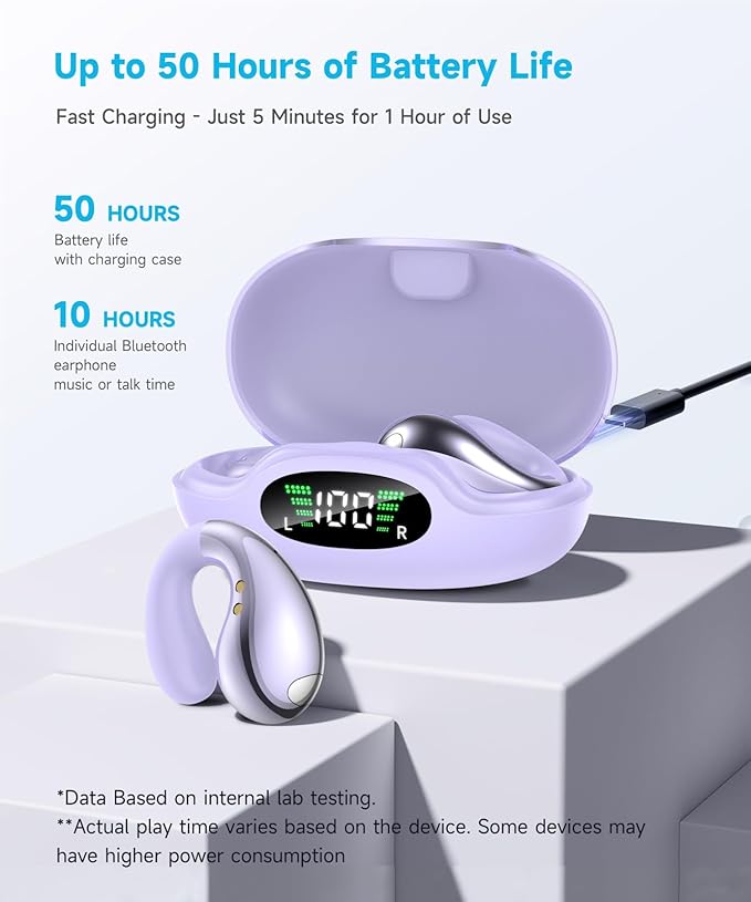 Ultra Open Ear Earbuds - Image 5