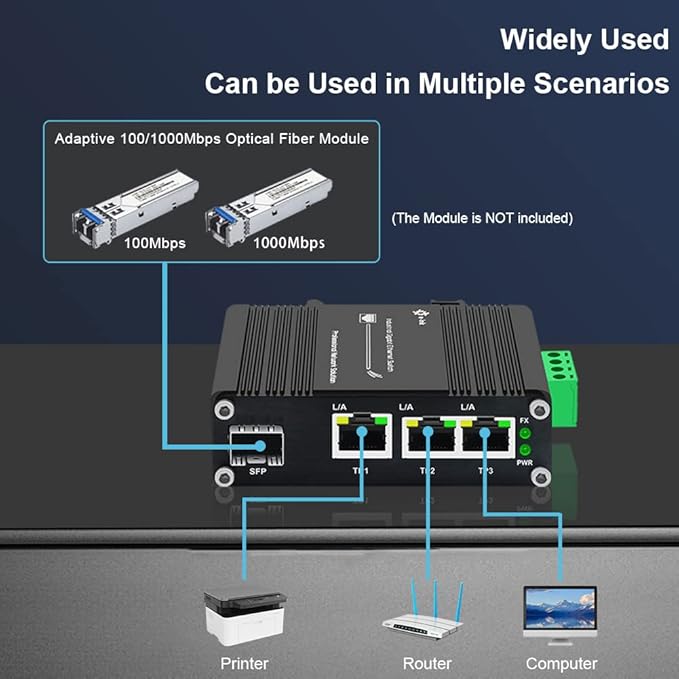 3 Port Hardened Industrial Gigabit Din Rail Switch, 10/100/1000Mbps Ethernet - Image 6