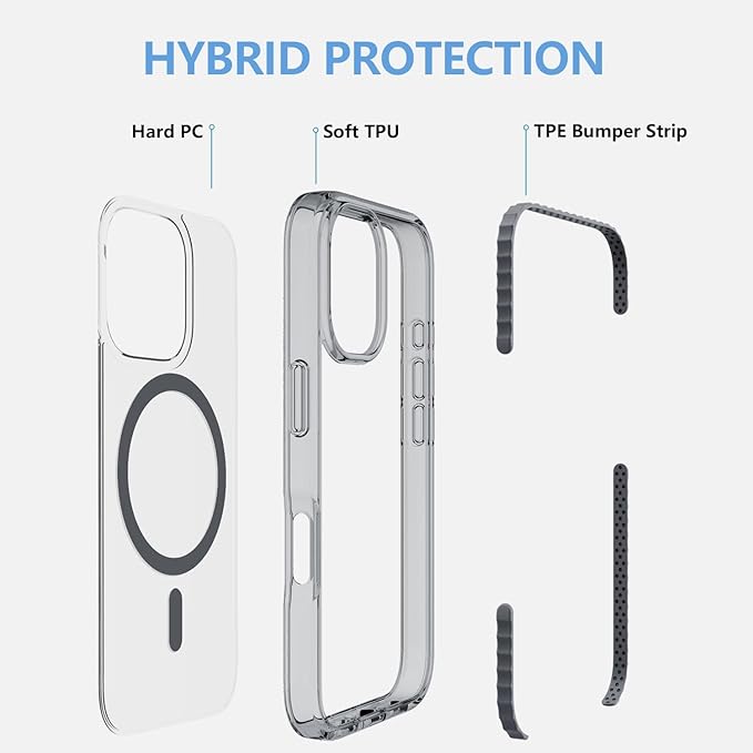 BELTRON Belt Case for iPhone 16, Slim Protective Transparent Case & Rotating - Image 6
