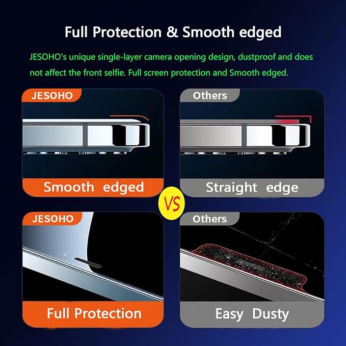 Blue Light Screen Protector for iPhone 12 Pro Max Eye Protection HD Clear Blue - Image 8