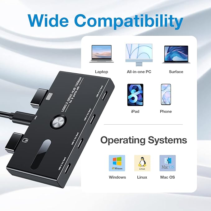 10Gbps USB C Hub, 6 Ports Type C Splitter, USB-A/C to USB C/A Adapter - Image 6