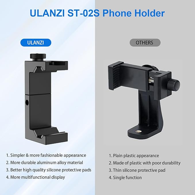 ULANZI ST-02S Aluminum Phone Tripod Mount w Cold Shoe Mount, Support Vertical - Image 6