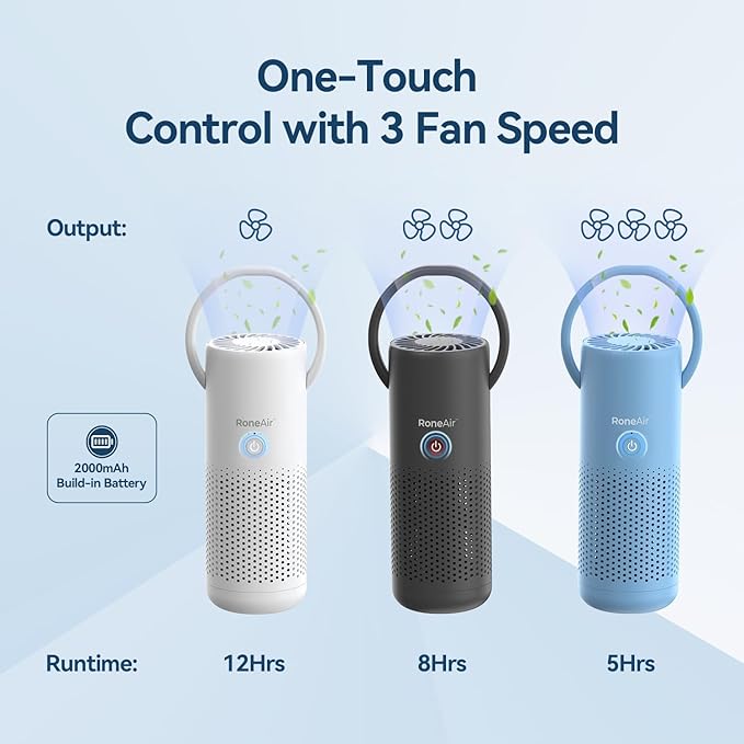 Cordless Portable Air Purifier for Car, Small Room, Office - Image 7