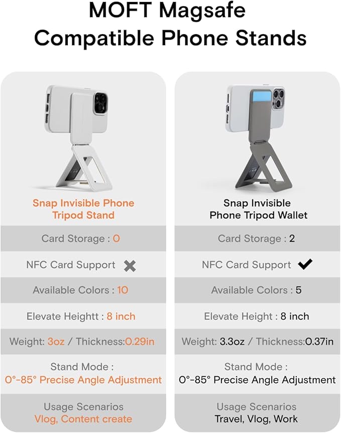 MOFT Phone Stand, Magnetic Phone Tripod Stand Stain-Resistant MOVAS Leather & - Image 7