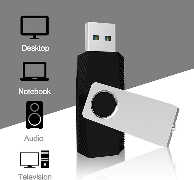 KEXIN USB 3.0 Flash Drive 64 GB 10 Pack Flash Drive 3.0 Thumb Drive Jump Drive - Image 3