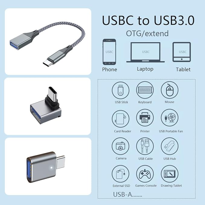 3Pcs Upgraded USB C to USB Adapter, High-Speed Data Transfer, USB Converter - Image 2