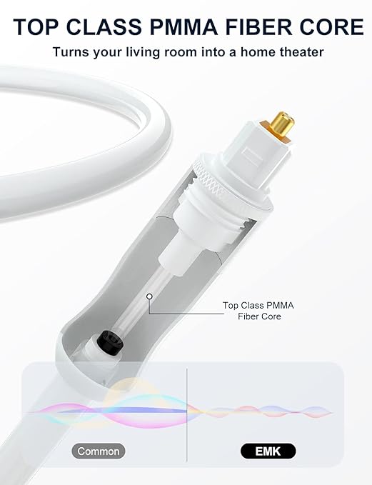 EMK White Optical Audio Cable - Image 8