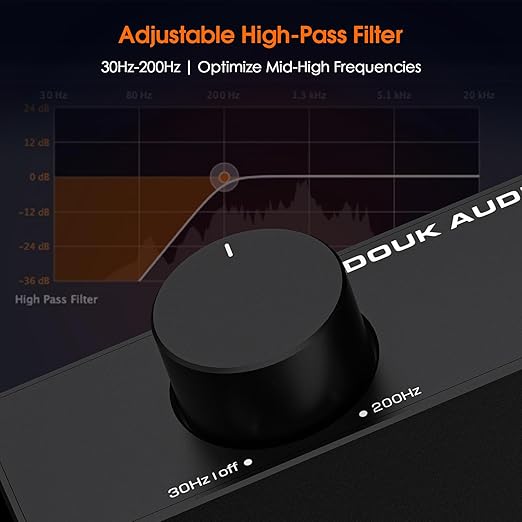 Douk Audio A5 2 Channel TPA3255 Stereo Amp, 300 Watts x2 Mini Hi-Fi Audio Power - Image 4