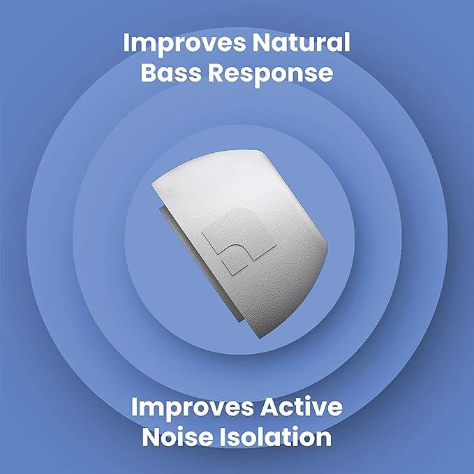 Foam Masters Ultra-Premium Memory Foam Ear Tips - Image 6