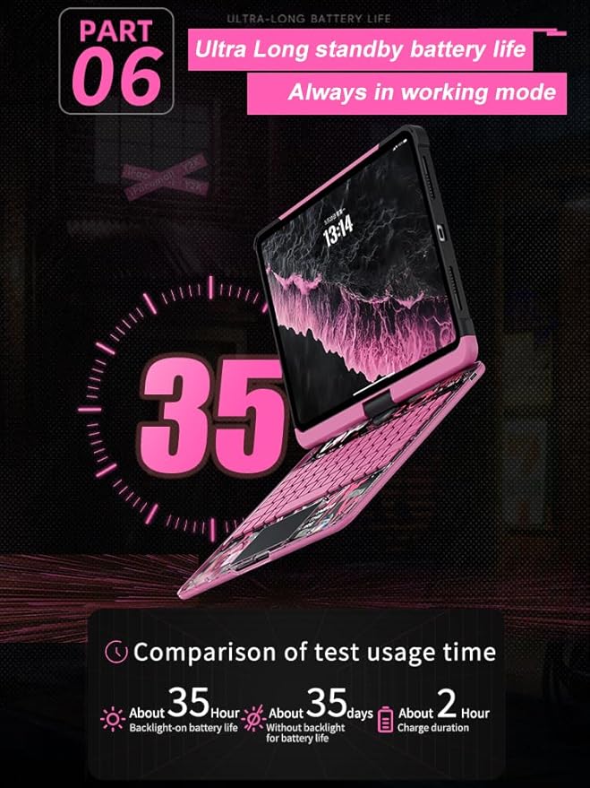 KARTICE Transparent 360 for iPad Keyboard case - Image 8