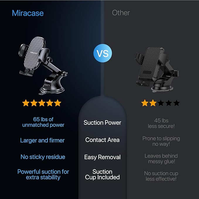 Miracase Phone Holders for Your Car, Universal Cell Phone Car Mount, 3-in-1 - Image 5
