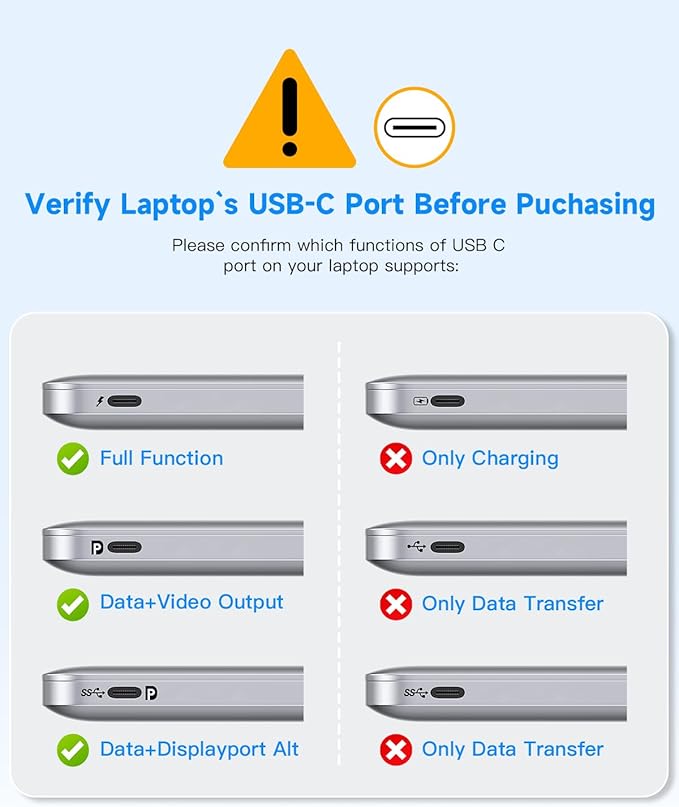 USB C Hub, 10Gbps USB 3.1 Adapter - Image 7