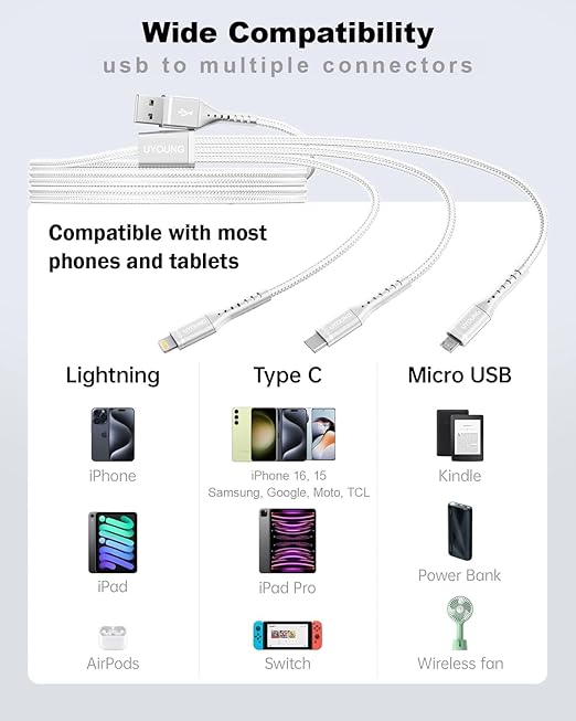 Multi Charging Cable 2Pack 6FT, 3 in 1 Charger Cable Braided Universal Phone - Image 6