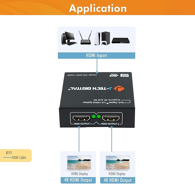 4K@60 HDMI Splitter 1 in 2 out 1X2 Powered Splitter - Image 4