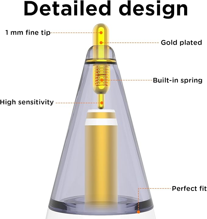 8 Pack Fine Point Replacement Tips Compatible - Image 4