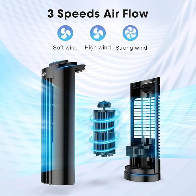 Grelife Tower Fan with Remote Control, Fast Cooling Desktop Fan, 90° Oscillation - Image 2