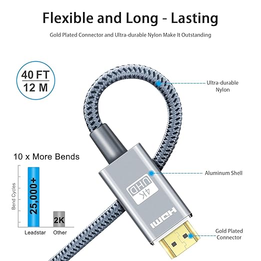 LEADSTAR HDMI Cable 4K 40 ft / 12m, High Speed HDMI 2.0 Cord Braided | 4K@30Hz - Image 3