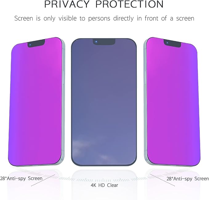 Compatible for iPhone 13 Pro Max Privacy Screen Protector/iPhone 14 Plus Screen - Image 4