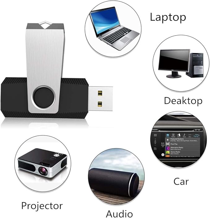 Aiibe 4GB Flash Drive 50 Pack - Image 3