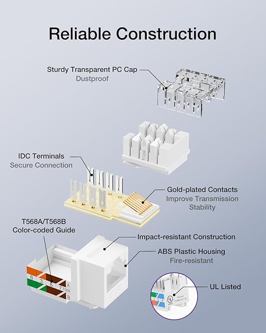 VCE RJ45 Cat6 Keystone Jacks UL Listed 50-Pack, UTP Ethernet Keystone Jacks - Image 6