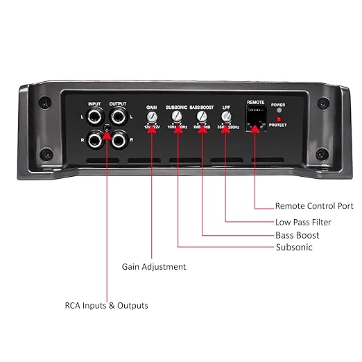 Recoil RED1200-1 2500 Watts Class-D Strappable Car Audio Mono-Block Subwoofer - Image 4