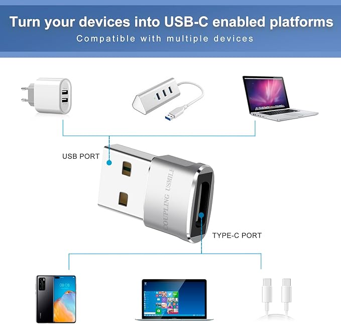 USB to USB C Adapter 6 packs for iPhone Fast Charging, Transfer and Type C OTG - Image 3