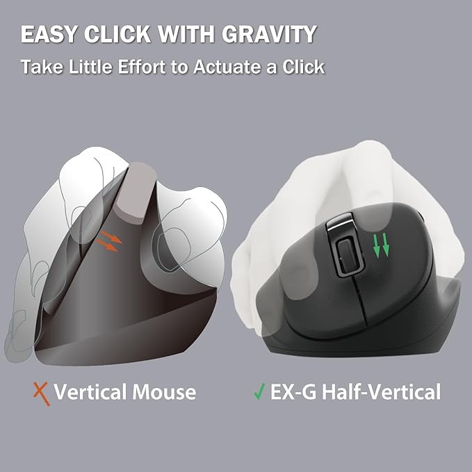ELECOM Left Hand Wireless Ergonomic Mouse, 2.4GHz - Image 4