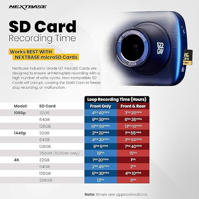 Nextbase Dash Cam 128GB U3 microSD Card - Image 3