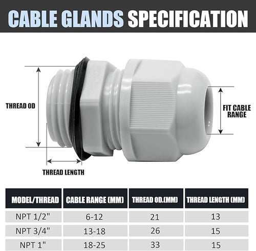 12 Pcs 1/2" NPT Nylon Cable Glands - Image 2