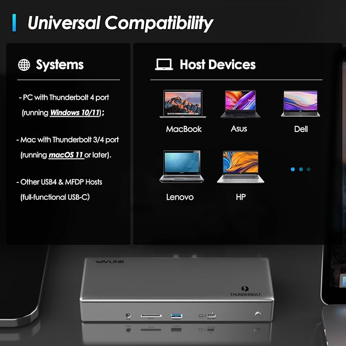 Thunderbolt 4 Dock, WAVLINK Docking Station - Image 7