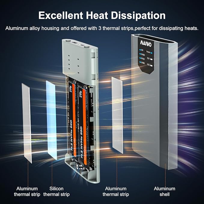 MAIWO Dual M.2 NVMe SSD Enclosure - Image 5