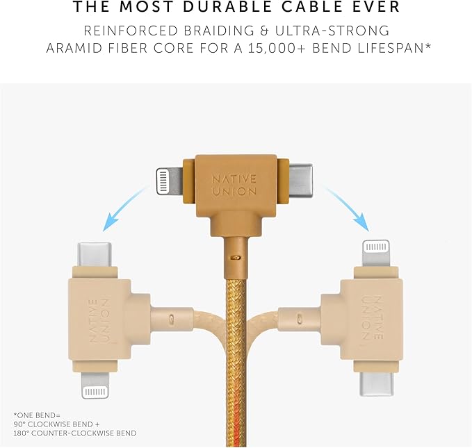 Native Union Belt Cable Duo – 5ft Ultra-Strong Braided Universal Charging Cable - Image 4