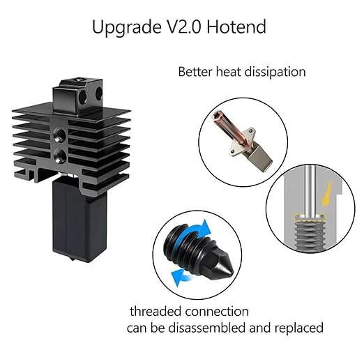 JUUPINE Upgraded Bambu Lab Hotend kit - Image 6