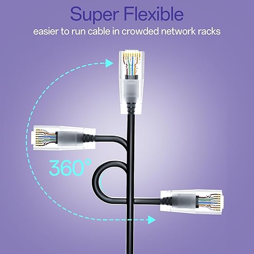 Cat6a Patch Cables 20ft Slim, Cat6 Ethernet Patch Cable Pure Copper, Flexible - Image 4