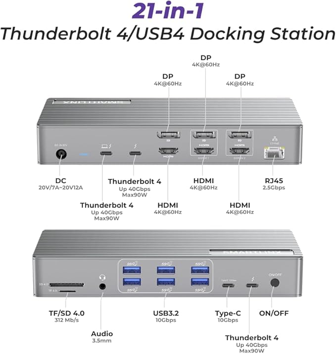 Thunderbolt 4 Dock with DisplayLink - Image 2