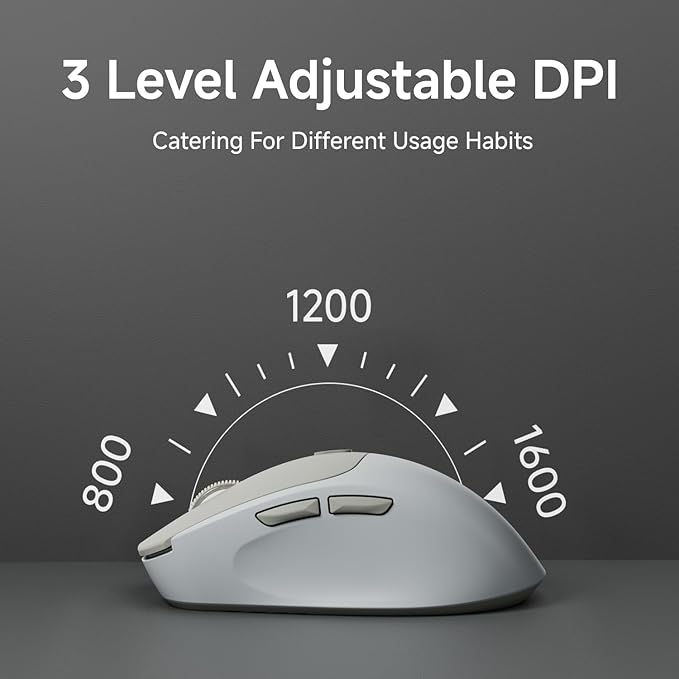 EWEADN Q5 Wireless Mouse, Battery Level Display, Ergonomic Office Mouse - Image 5