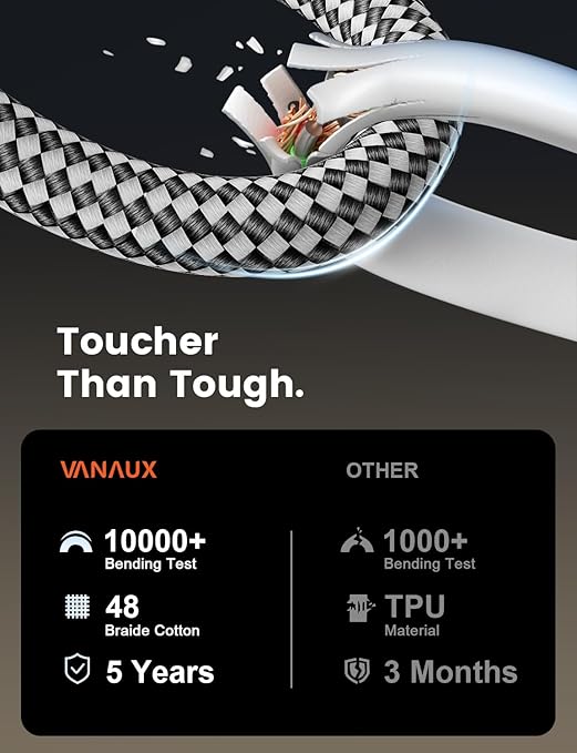 VANAUX 90-Degree Optical Audio Cable 15FT, Premium Fiber Optic Toslink - Image 5