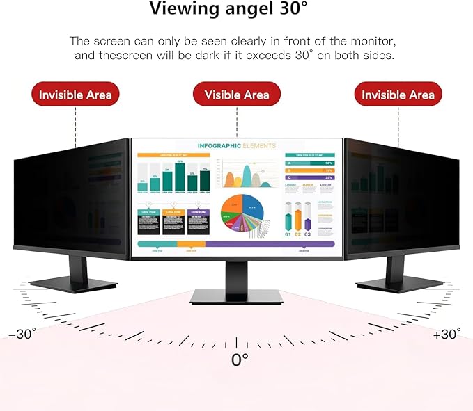 32 Inch Hanging Computer Privacy Screen Protector Shield Compatible - Image 3