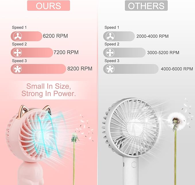 QearFun Handheld Lanyard Fan Portable, Mini Hand Held Fan - Image 2