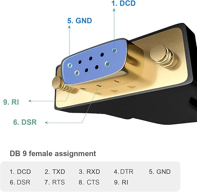 CableCreation USB to RS232 Serial Adapter - Image 8