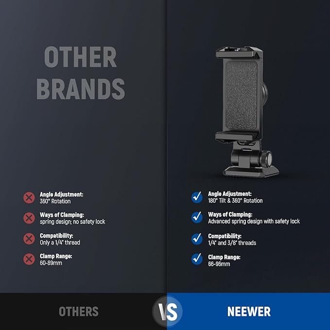 NEEWER Metal Phone Tripod Mount Adapter - Image 6